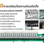 คู่มือการเตรียมโรงงานก่อนติดตั้งเครื่องจักรปักคอมพิวเตอร์ซินซิม (SINSIM)